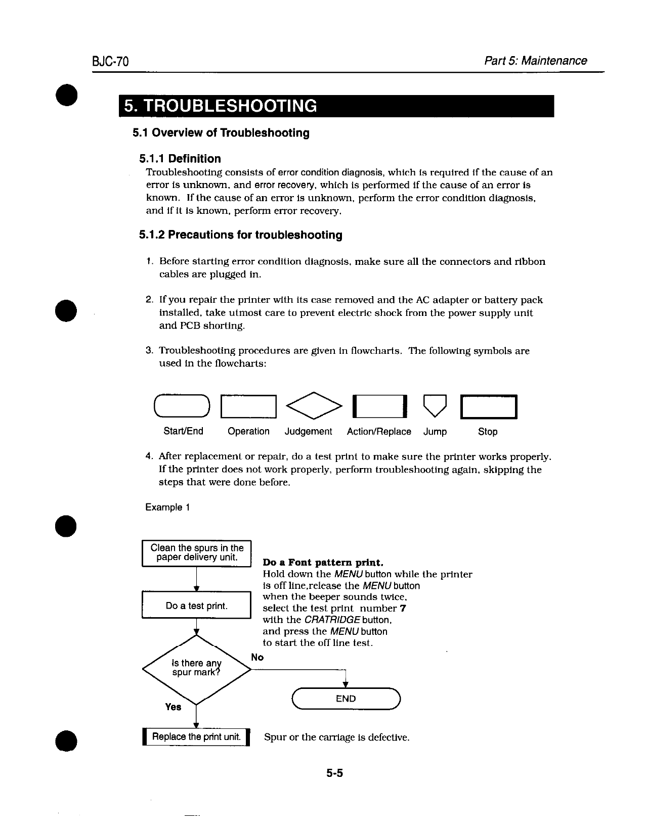 Canon BubbleJet BJC-70 Service Manual-5